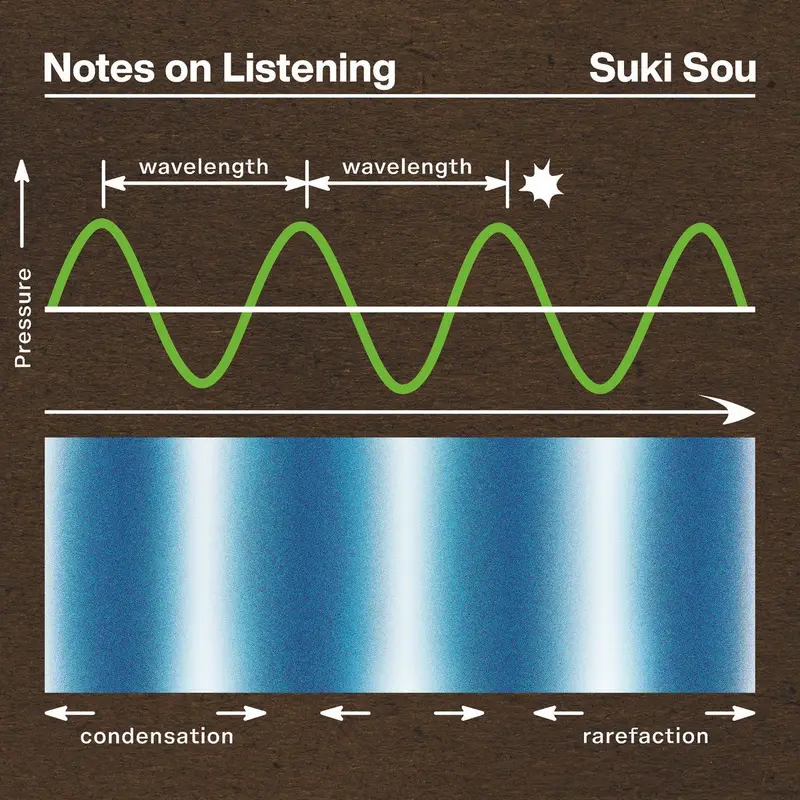 Notes on Listening cover